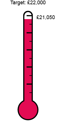 Community Funding at Christmas 2014